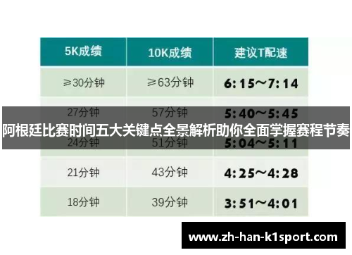 阿根廷比赛时间五大关键点全景解析助你全面掌握赛程节奏