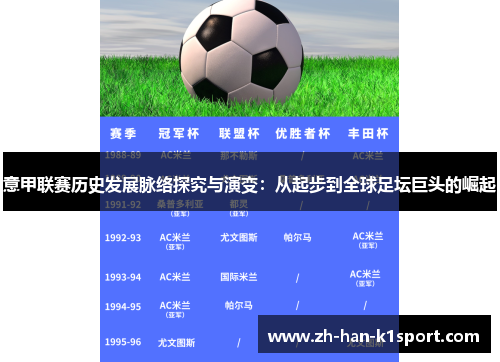 意甲联赛历史发展脉络探究与演变:从起步到全球足坛巨头的崛起 意甲联赛历史发展脉络探究与演变:从起步到全球足坛巨头的崛起