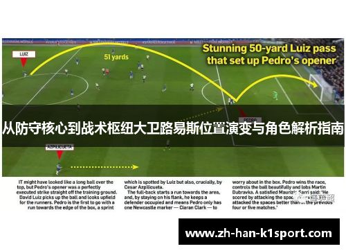 从防守核心到战术枢纽大卫路易斯位置演变与角色解析指南 从防守核心到战术枢纽大卫路易斯位置演变与角色解析指南