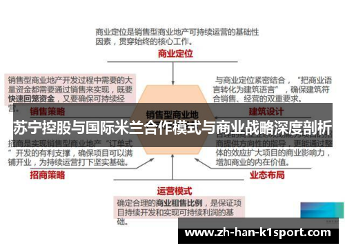 苏宁控股与国际米兰合作模式与商业战略深度剖析