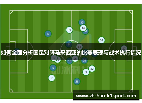 如何全面分析国足对阵马来西亚的比赛表现与战术执行情况