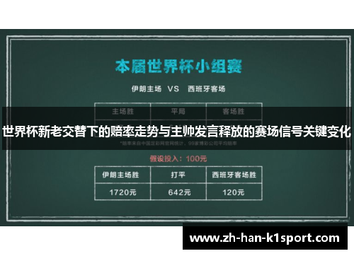 世界杯新老交替下的赔率走势与主帅发言释放的赛场信号关键变化 世界杯新老交替下的赔率走势与主帅发言释放的赛场信号关键变化