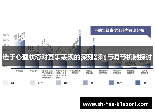 选手心理状态对赛事表现的深刻影响与调节机制探讨